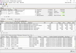 Ukázka sledovaných oblastí rozpočtu v&nbsp;modulu Sledování rozpočtu