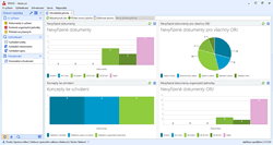 Pracovní plocha a základní nabídka nástrojů aplikace ERMS Vedoucí