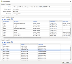 Zobrazení všech vazeb konkrétního záznamu ve jmenném rejstříku na dokumenty a koncepty.