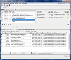 Sledování rozpočtu