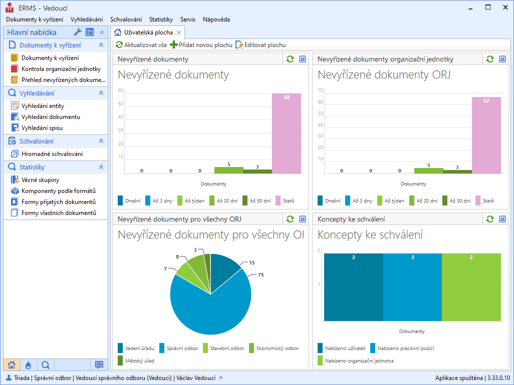 Obr. 1. ERMS Vedoucí: elektronické schvalování a kontrolní činnosti v elektronické podobě